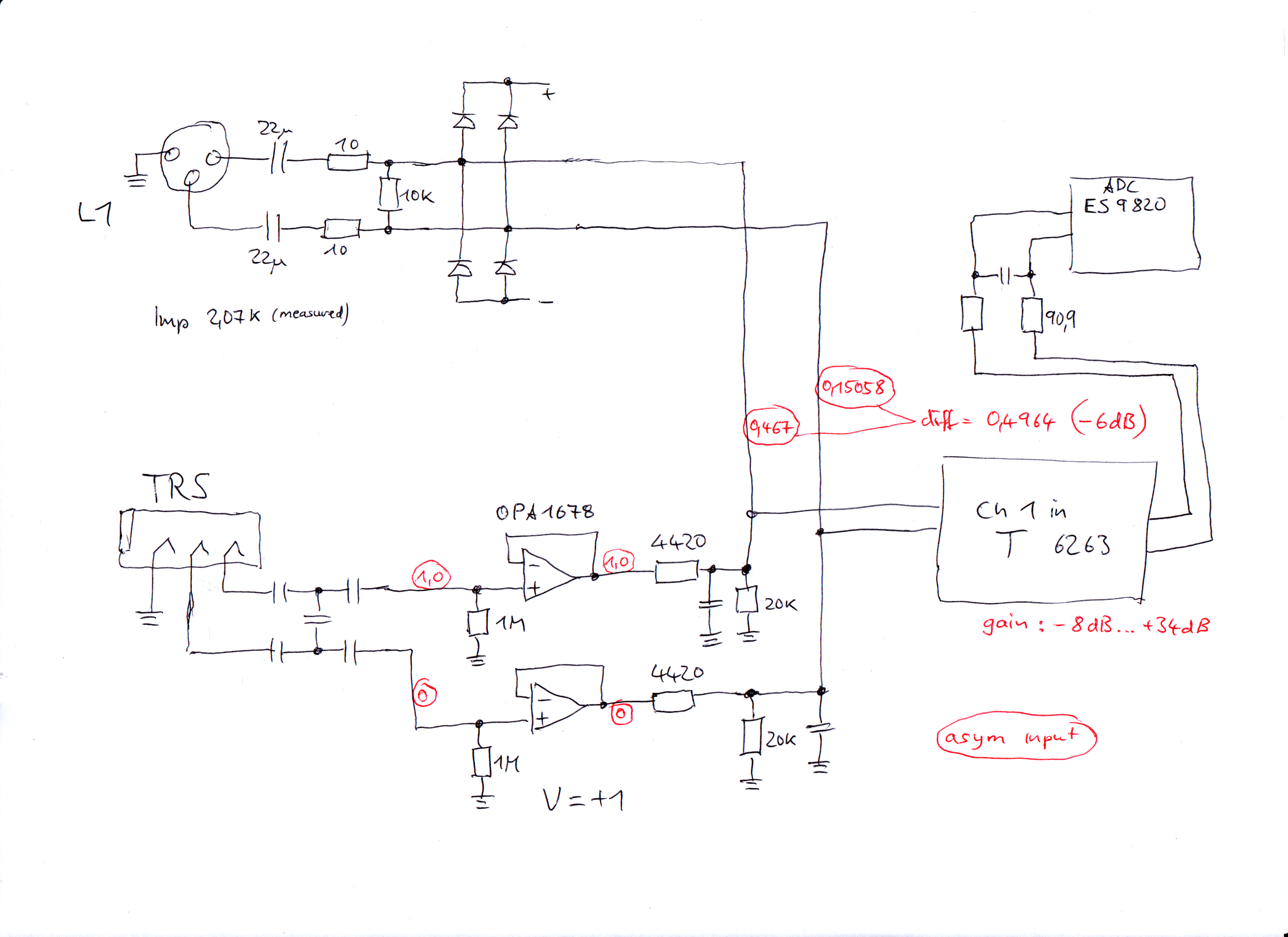 input circuit
